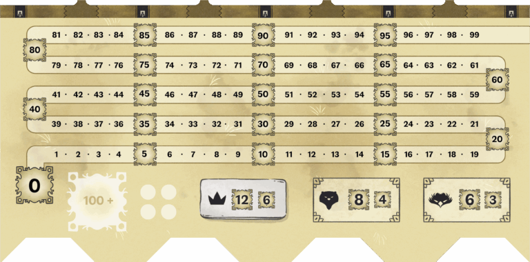 GG015_Score